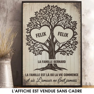 Affiche Verticale Personnalisée – Cadeaux De Noël Et D’Anniversaire Personnalisés Pour Maman, Papa, Frère, Sœur, Enfants – La Famille Est Là Où La Vie Commence Et Où L’Amour Ne Finit Jamais