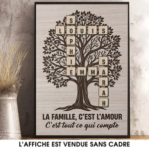 Affiche Verticale Personnalisée – Cadeaux De Noël Et D'Anniversaire Personnalisés Pour Maman, Papa, Frère, Sœur, Enfants – Chaque Nom Écrit Une Histoire, La Nôtre